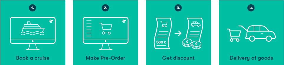 Shopping Cruise with Tallink